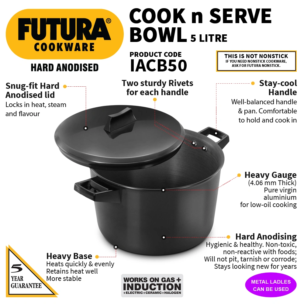 IACB50_4